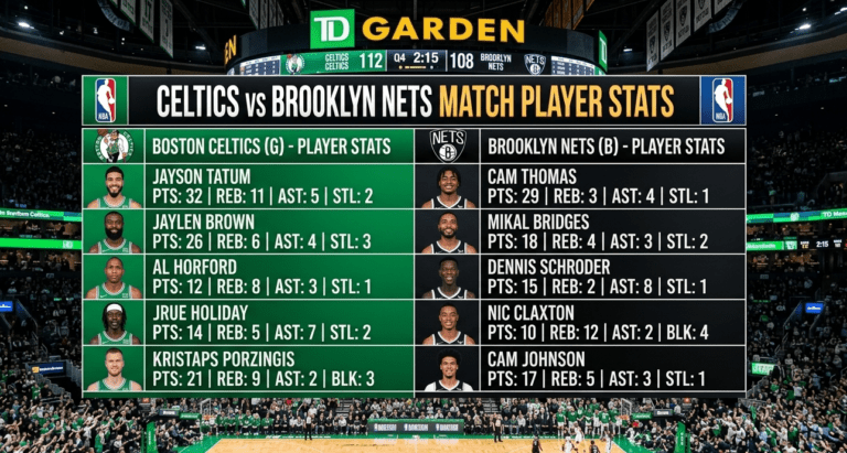 celtics vs brooklyn nets match player stats