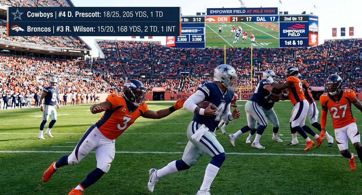 dallas cowboys vs denver broncos match player stats