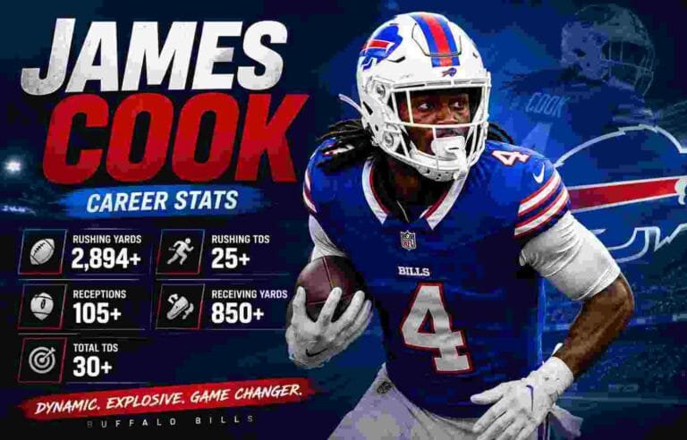 james cook stats