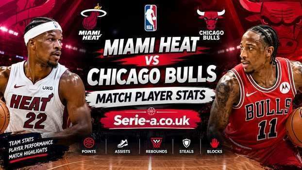 Washington Wizards vs Miami Heat Match Player Stats | Tuambia.blog